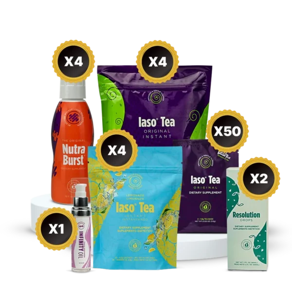 Total Life Changes Elite Package